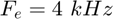 $F_e=4~kHz$